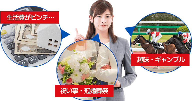 キャッシュテイクは融資では無いので使用用途は自由!生活費・趣味・ギャンブル・祝い事・冠婚葬祭など。